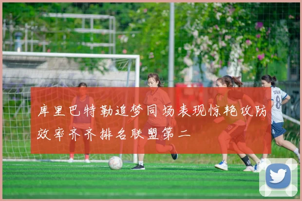 库里巴特勒追梦同场表现惊艳攻防效率齐齐排名联盟第二